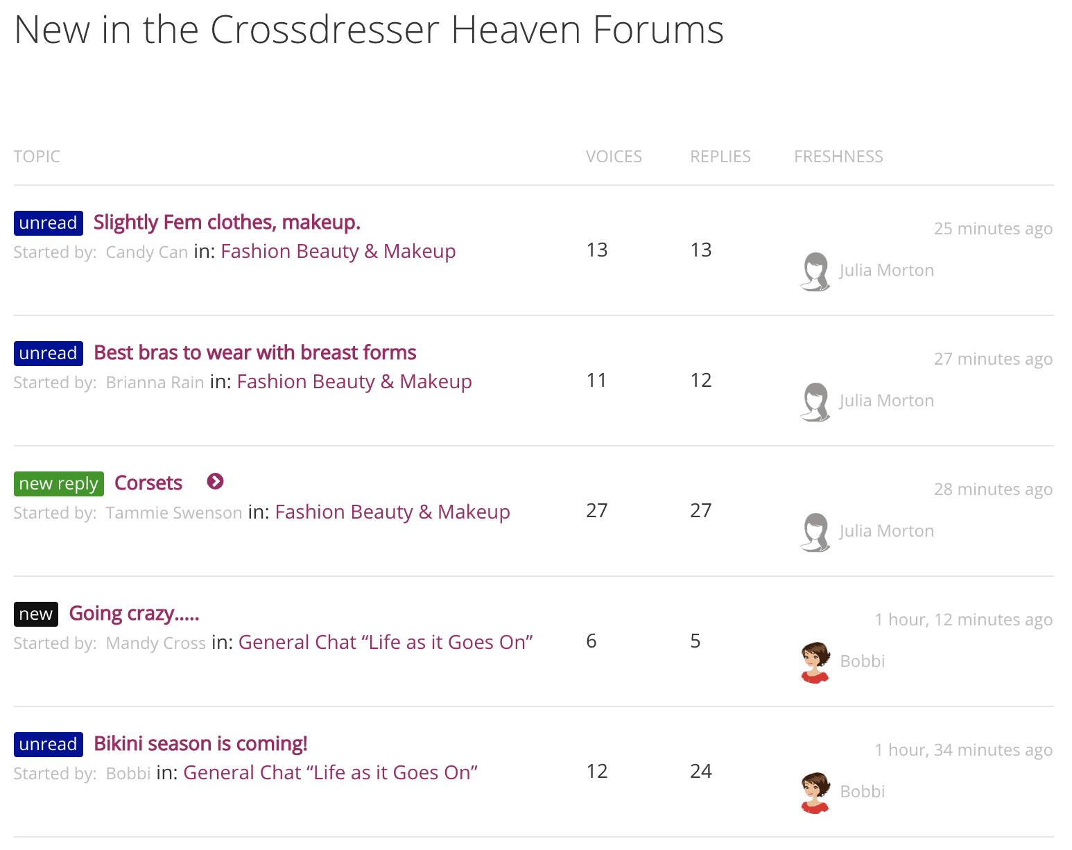 Home Page Forum Refresh